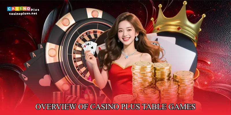 Overview of Casino Plus Table Games