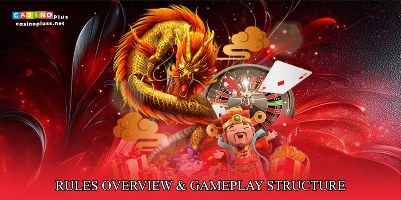Quick Overview Of Starlight Princess Slot