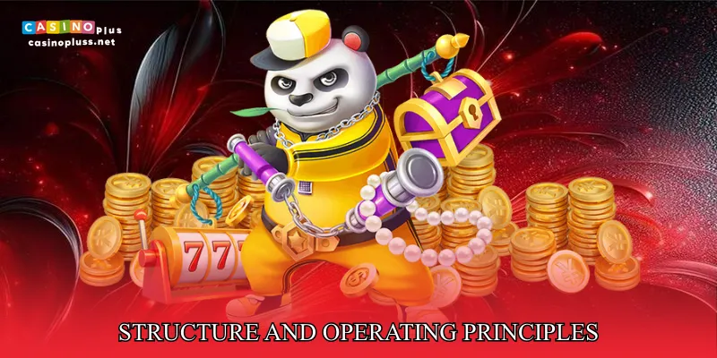 Structure And Operating Principles Of Lucky Color Wheel