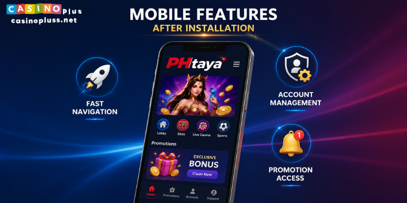 Mobile Features After Installation